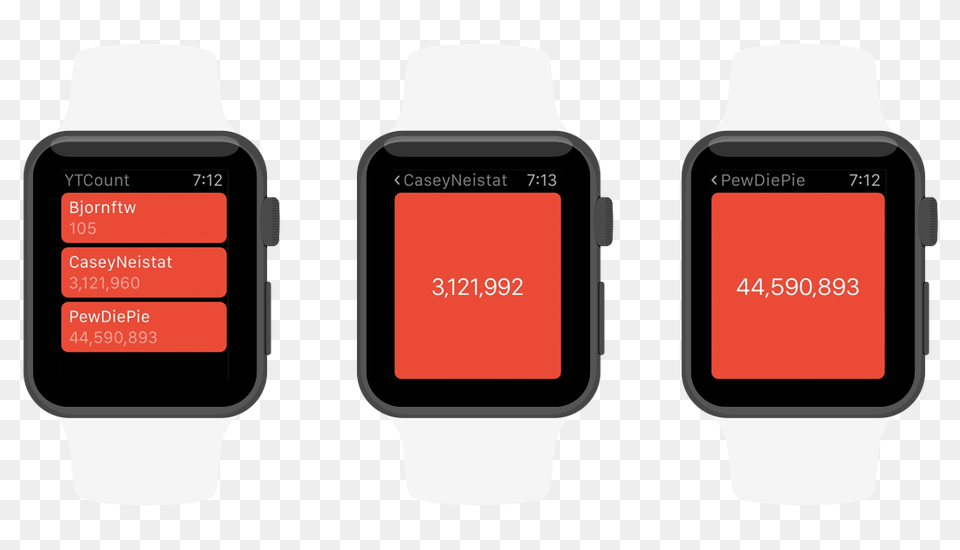Apple Watch Ytcount Track Real Time Youtube Subscribers, Computer Hardware, Electronics, Hardware, Screen Free Png