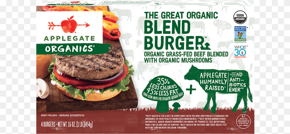 Applegate Organic Blend Burger, Advertisement, Food, Poster, Animal Free Png Download