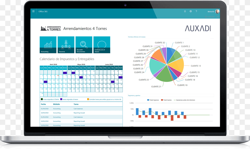 Application Tracking System Recruitment, Computer, Electronics, Tablet Computer, Chart Png