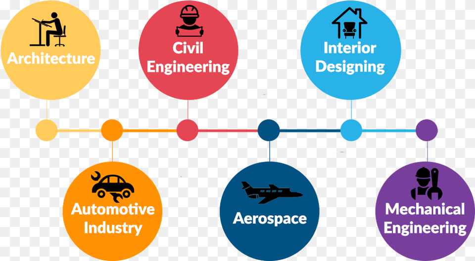 Applications Of Autocad Digitiseit Circle, Night, Nature, Outdoors, Person Png