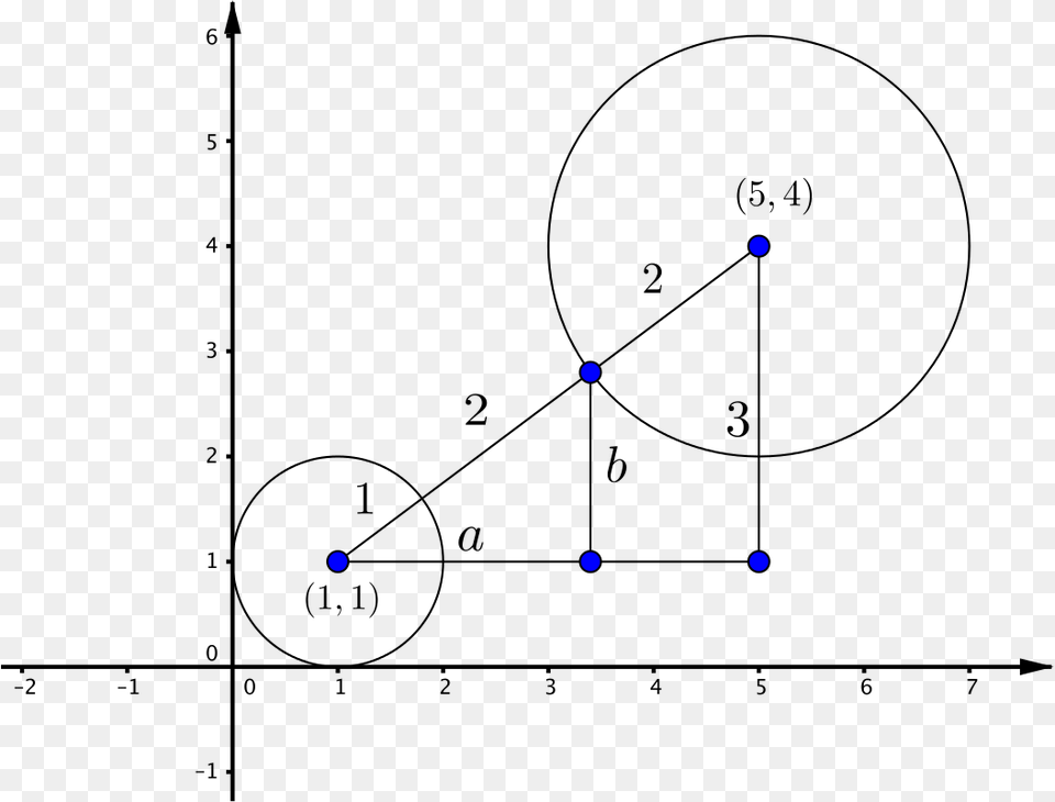 Approach Diagram, Nature, Night, Outdoors Free Png