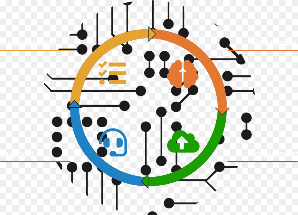 Approach To Information Technology Circle Free Transparent Png