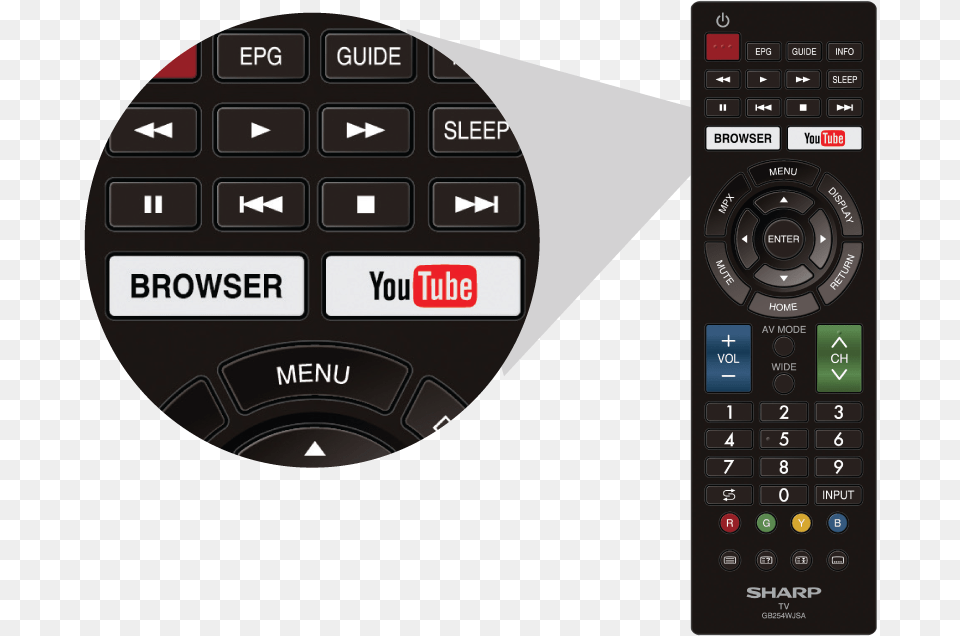 Apps Button On Sharp Tv Remote, Electronics, Remote Control Free Transparent Png