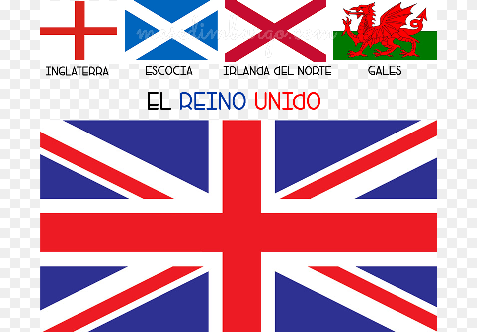 Aprende La Diferencia Entre El Reino Unido Gran Reino Unido Bandera Explicacion, Animal, Bird, Chicken, Fowl Png Image