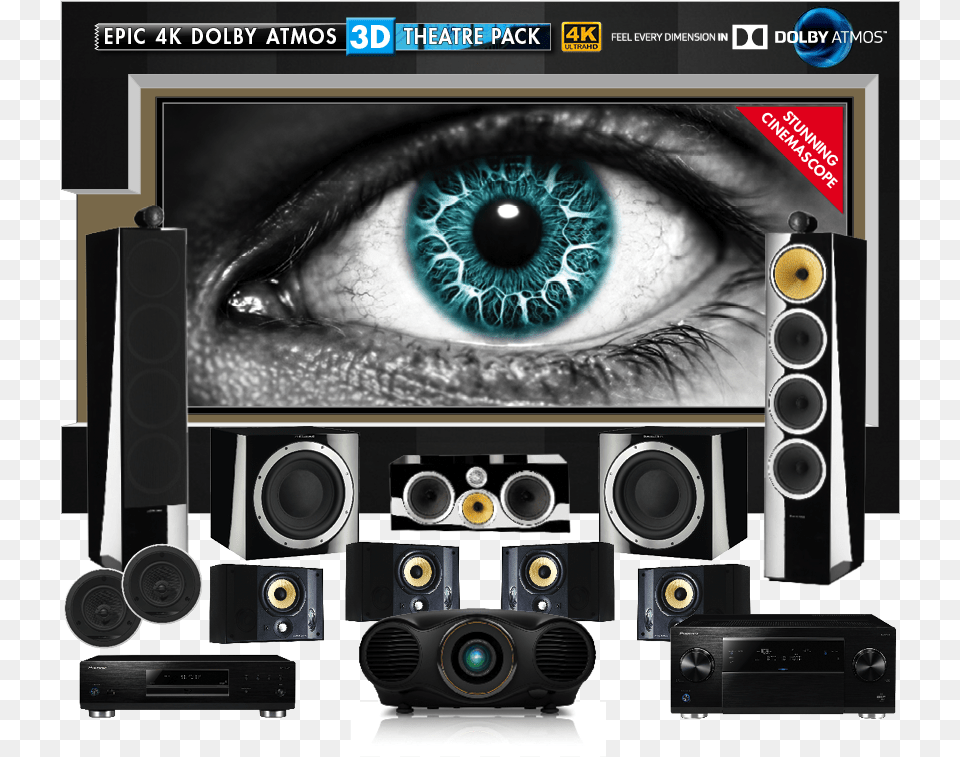 April 29 2015 Cool Pictures Of Eyes, Electronics, Speaker, Stereo, Machine Free Png Download