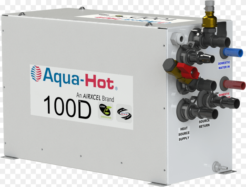 Aqua Hot European Heating Systems Cylinder, Machine, Wheel Png