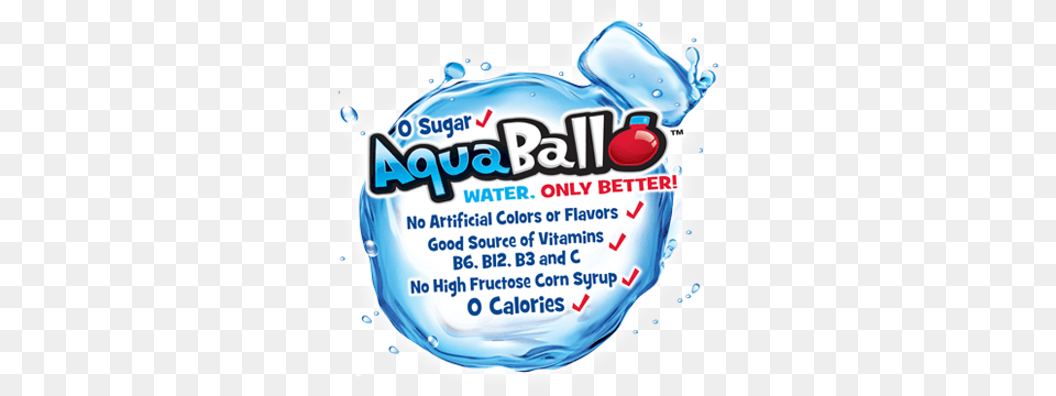 Aquaball Splash Callouts Aquaball Naturally Flavored Water Berry 12 Ounce, Advertisement, Poster, Bottle, Ice Png Image