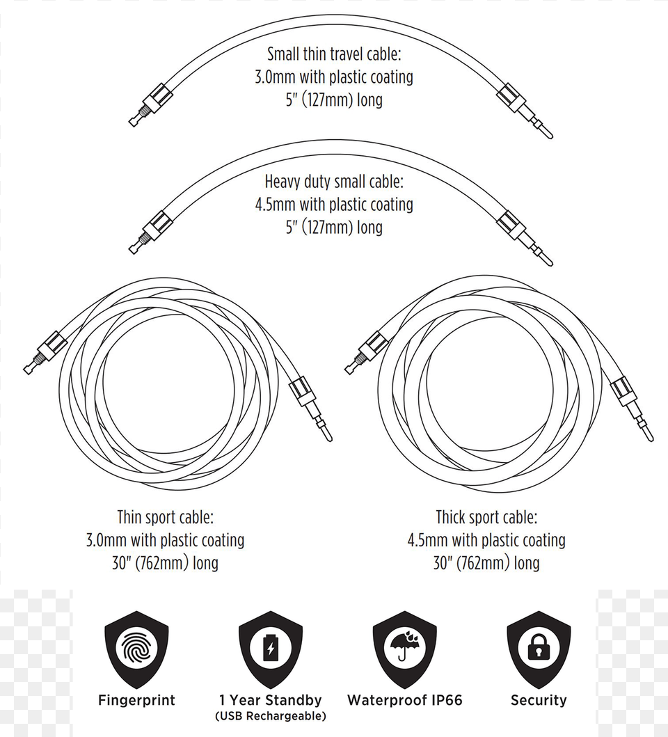 Aquavault Flexsafe Biometric Fingerprint Lock With Circle, Chart, Plot Png