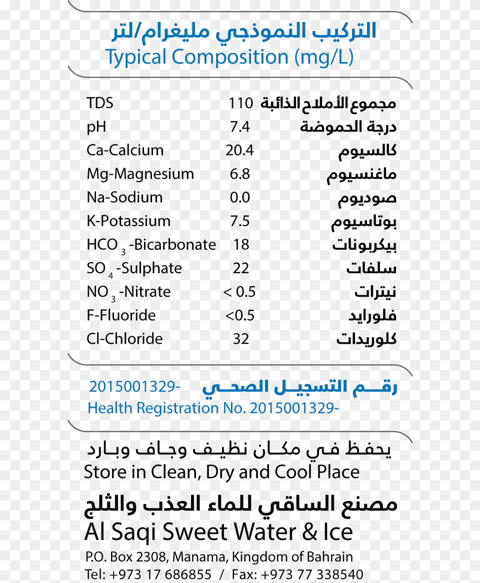 Arabic Infographic, Page, Text Free Png Download