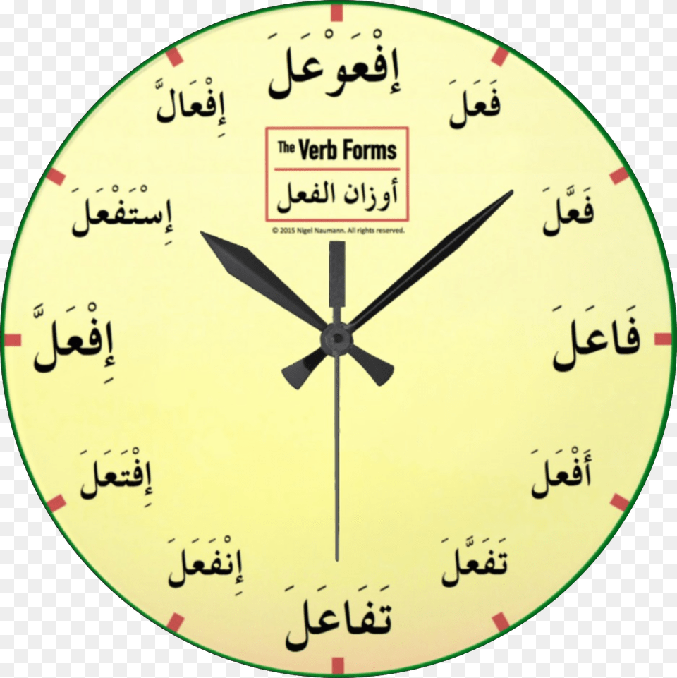 Arabic Verb Forms Clock, Analog Clock, Appliance, Ceiling Fan, Device Png Image