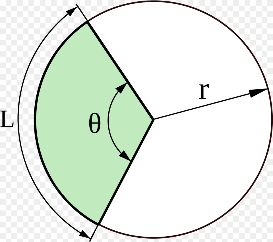 Arc Geometry Wikipedia Circle Sector, Astronomy, Moon, Nature, Night Free Transparent Png