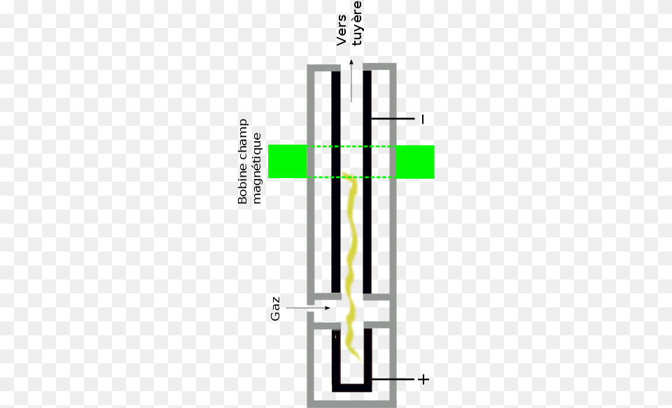 Arc Heater, Cross, Symbol, Light Png Image