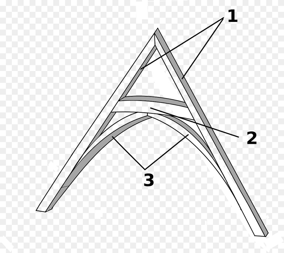 Arch Braced Collar Truss, Triangle Free Transparent Png