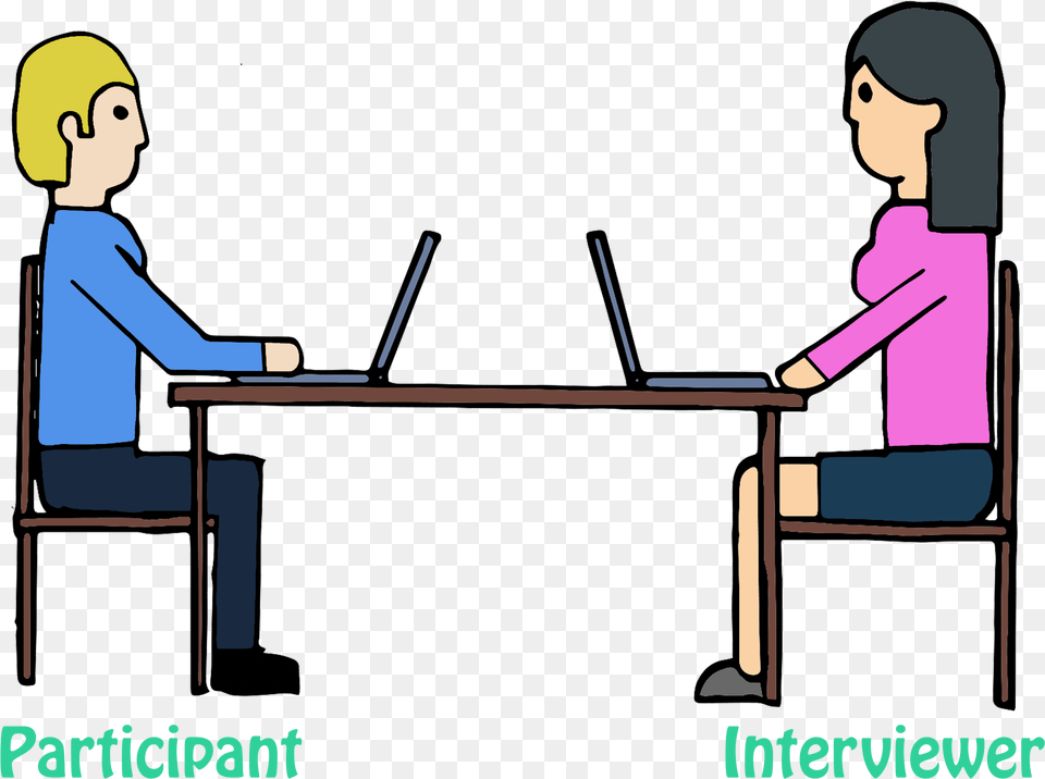 Archana Ramesh Portfolio Accoutre Cartoon, Table, Furniture, Conversation, Desk Free Png Download