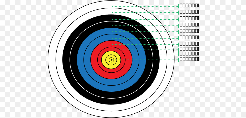 Archery Target Points Images Archery Target With Points, Weapon, Bow, Sport, Disk Free Png