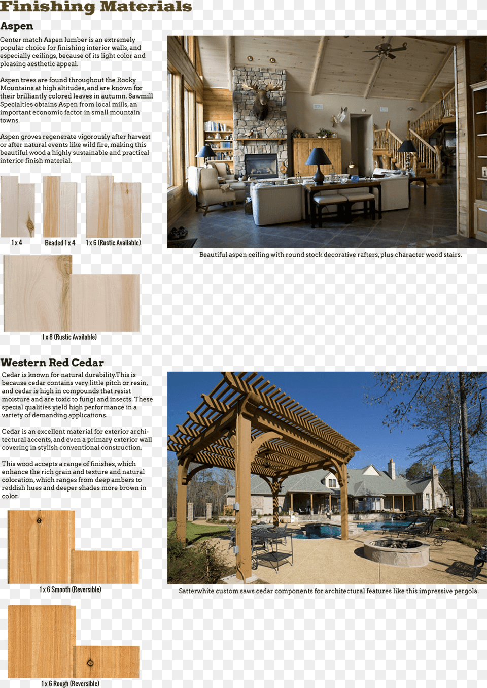 Architecture, Porch, Plywood, Patio, Interior Design Png Image