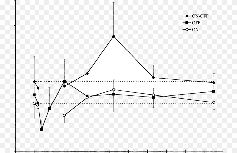 Architecture, Chart, Plot Free Transparent Png