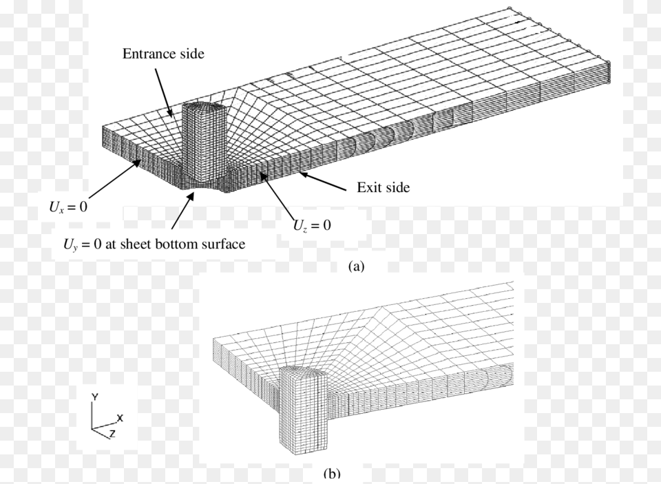 Architecture, Building, Housing, House Png Image