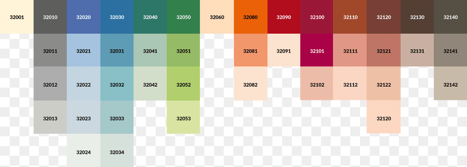 Architecture Diagram Color Palette, Chart, Heat Map Png