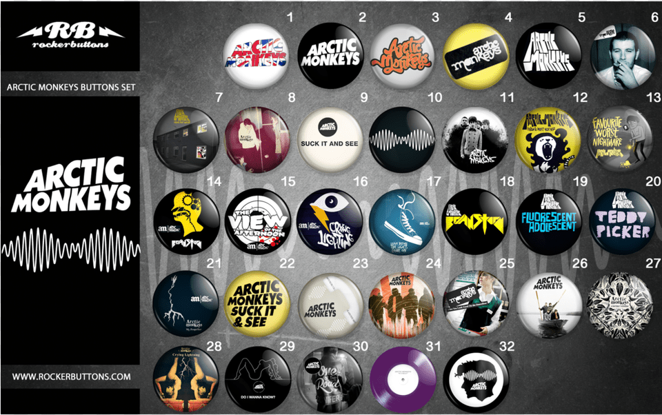 Arctic Monkeys Arctic Monkeys Button Collection Monkeys Suck It And See, Badge, Logo, Symbol, Person Png