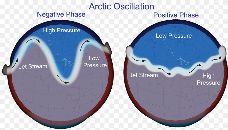 Arctic Oscillation, Astronomy, Outer Space, Planet, Globe Free Png Download