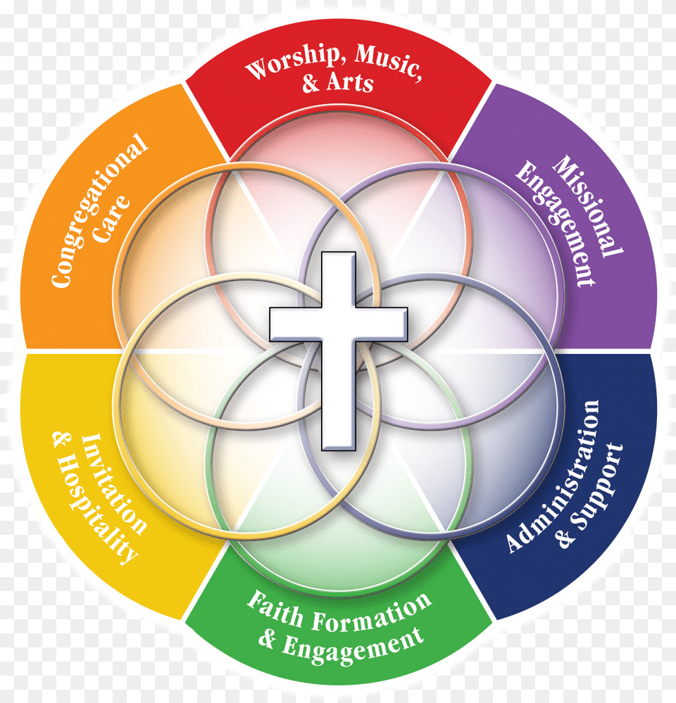 Ardmore Baptist Church Ministry Logo Church Ministries, Cross, Symbol Png