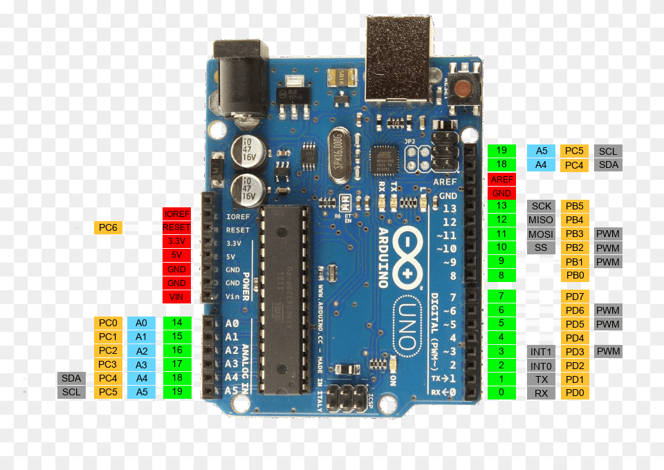 Arduino Uno Mpu6050 Connection, Electronics, Hardware, Computer Hardware, Printed Circuit Board Free Png