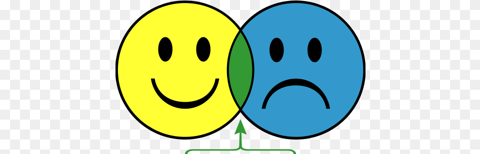 Are Tolerant People More Happy Or Happy To Sad Clipart, Ball, Rugby, Rugby Ball, Sport Free Png