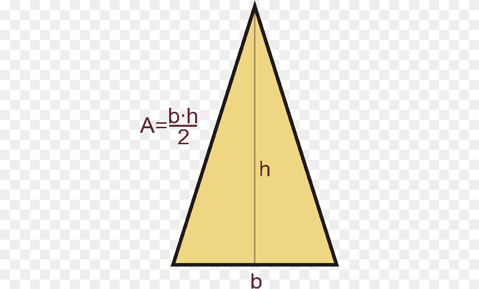 Area, Triangle Png Image