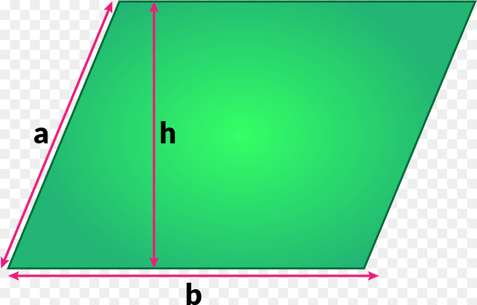 Area Formulas And Perimeter Architecture, Triangle, Boat, Sailboat, Transportation Free Transparent Png