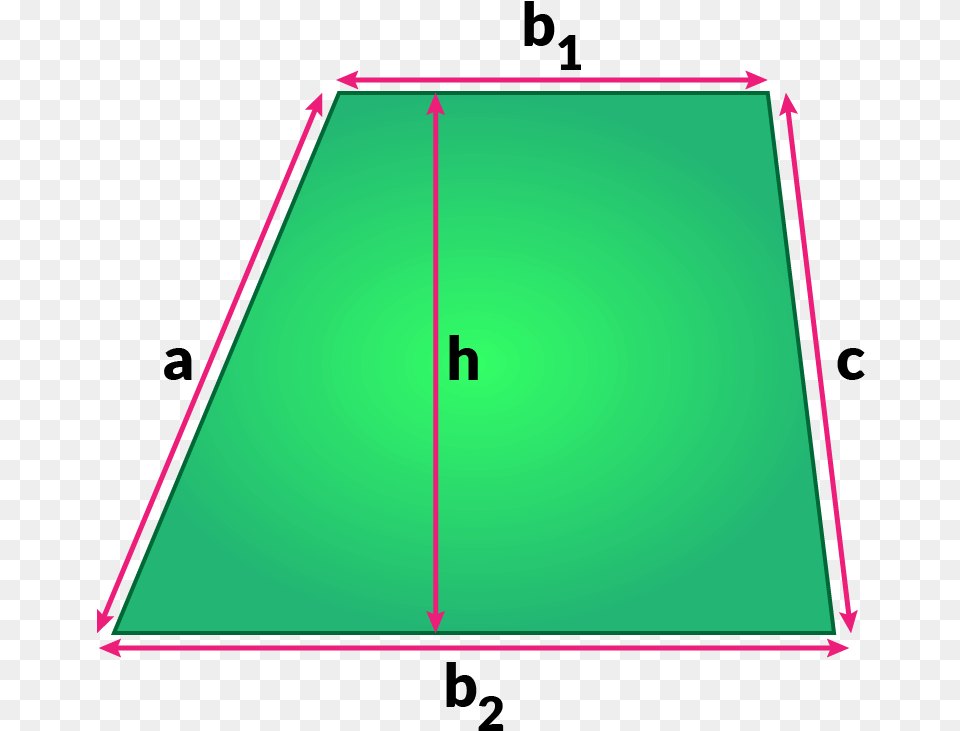 Area Formulas And Perimeter Vertical, Furniture, Table, Indoors, Triangle Png Image