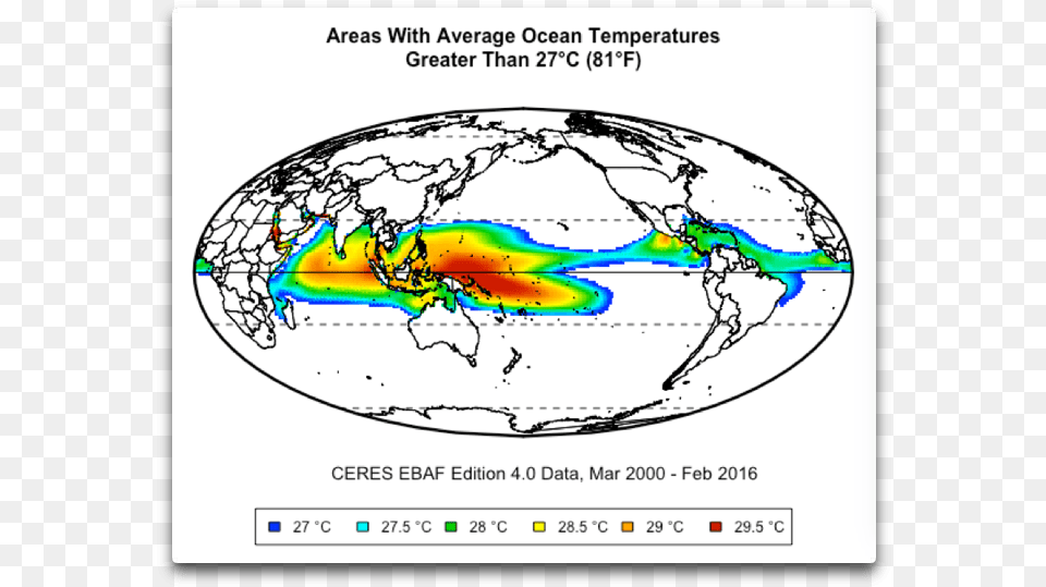 Areas W Average Ocean Temps Gt 27 Circle, Chart, Plot Free Transparent Png
