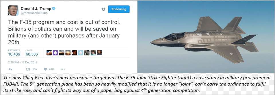 Argued In The Past That The F 35 Program Should Comical Conservative, Aircraft, Airplane, Jet, Transportation Free Png Download