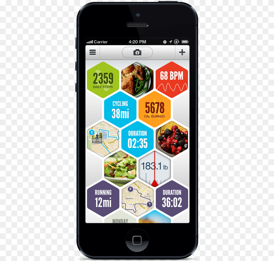 Argus Fitness App, Electronics, Mobile Phone, Phone, Person Free Transparent Png