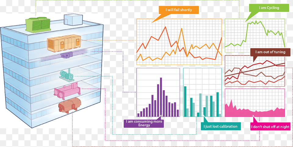 Arif Blog Diagram, Chart, Plot Png Image