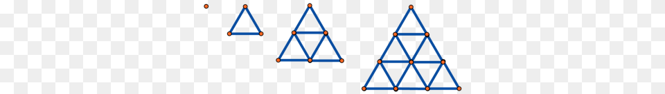 Arithmetic Geometric And Exponential Patterns, Triangle Png Image