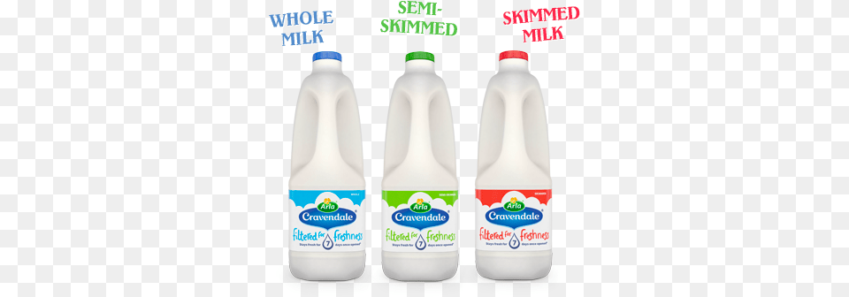 Arla Cravendale Cravendale Skimmed Milk 2 Litre, Beverage, Dairy, Food Free Png