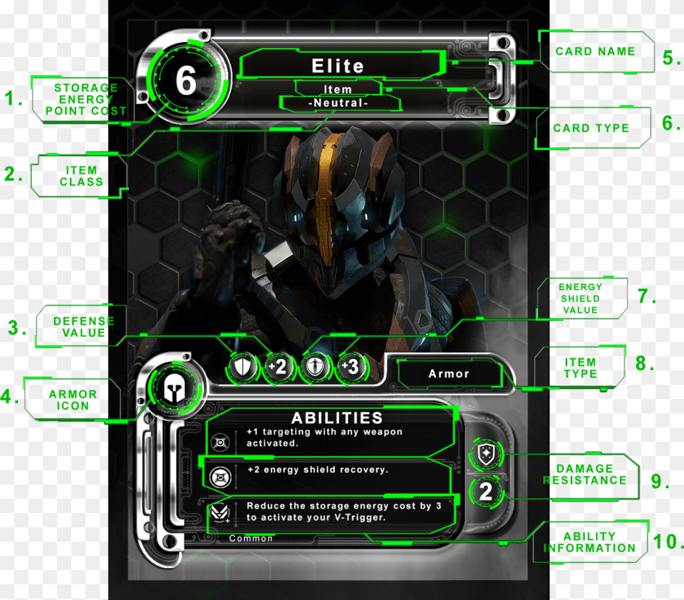 Armor Card Breakdown, Helmet, Electronics, Hardware, Adult Png