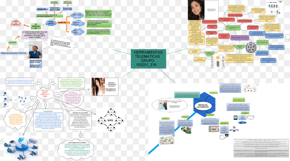 Armor Holdings, Advertisement, Poster, Person, Face Free Transparent Png