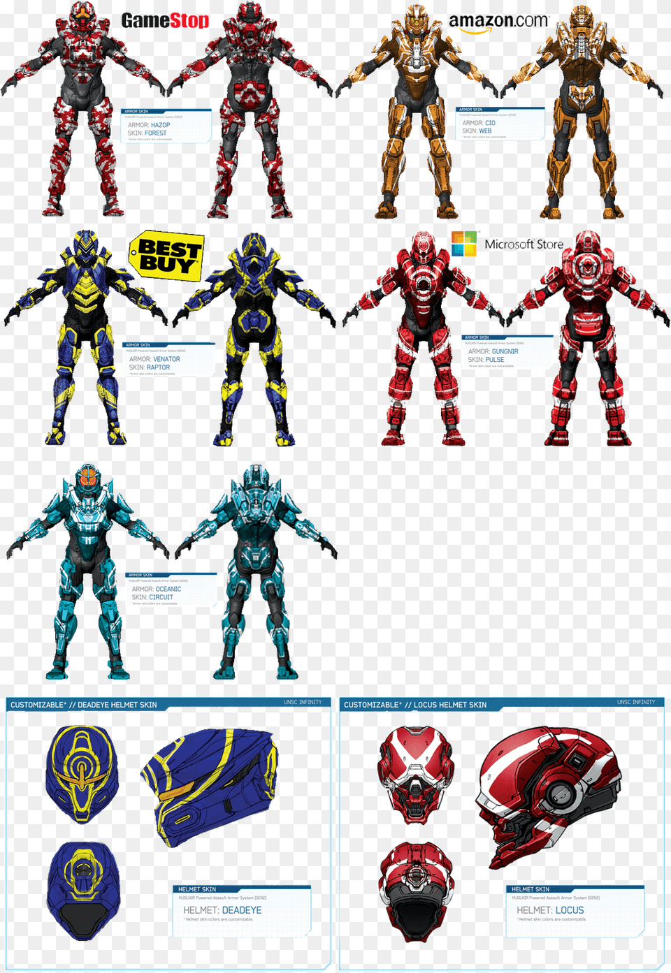 Armor Types Of Halo Helmets, Helmet, Adult, Person, Man Png Image