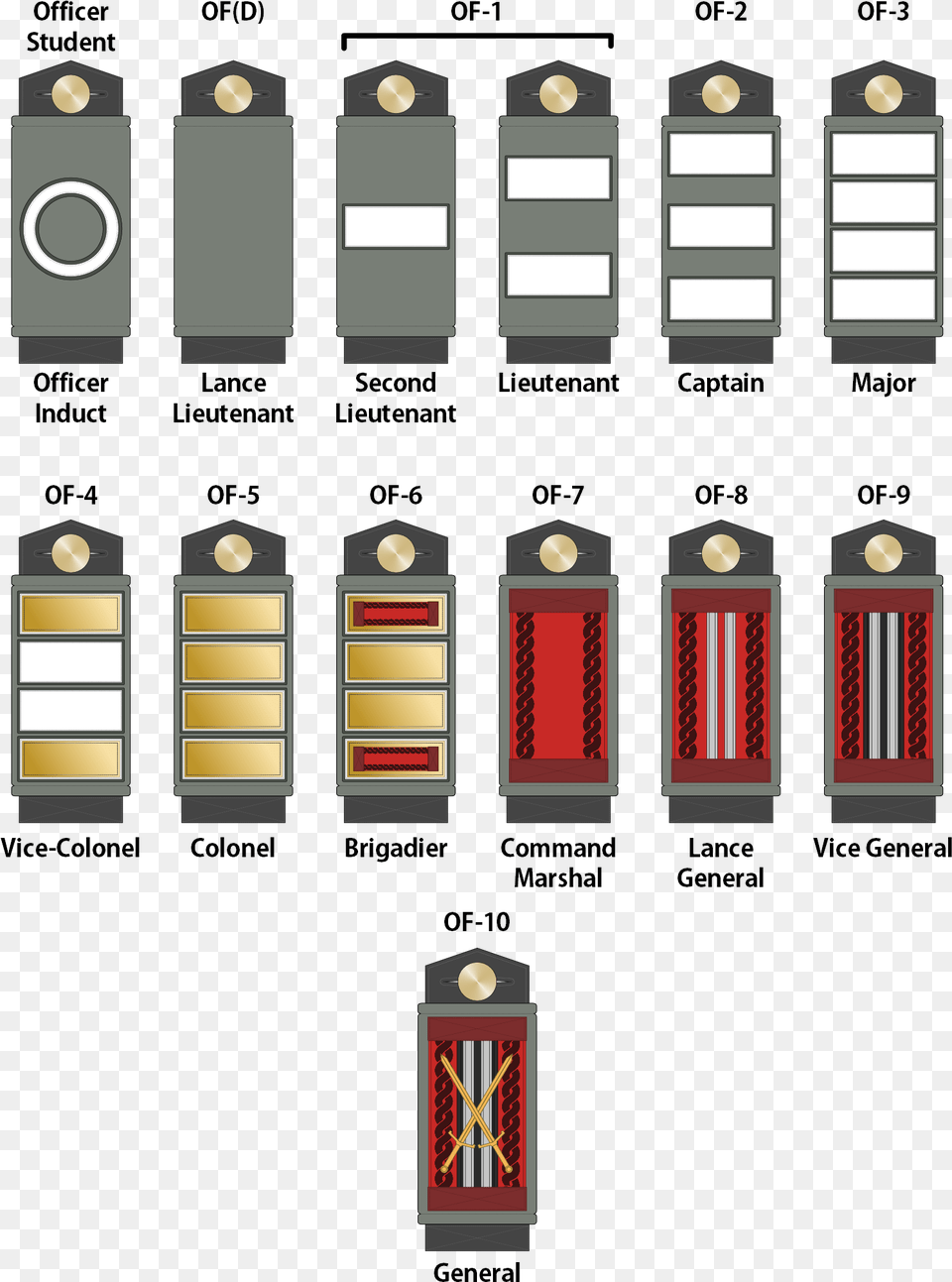 Army Officer Rank On Uniform Free Transparent Png