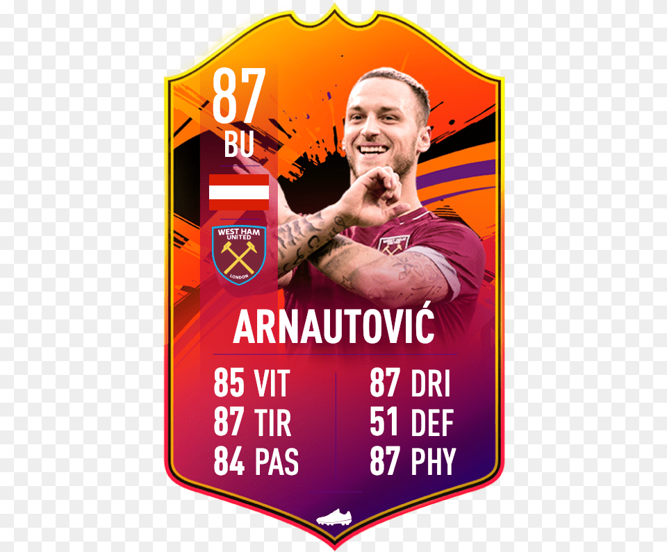 Arnautovic New Fifa Card, Adult, Advertisement, Male, Man Png Image