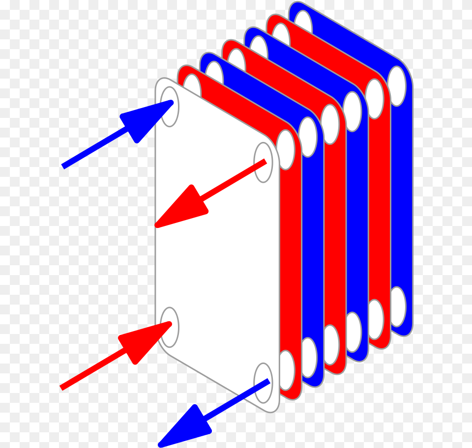 Arpa E Grants Michigan State University 2 Plate And Frame Heat Exchanger Diagram, Dynamite, Weapon, Text Free Transparent Png