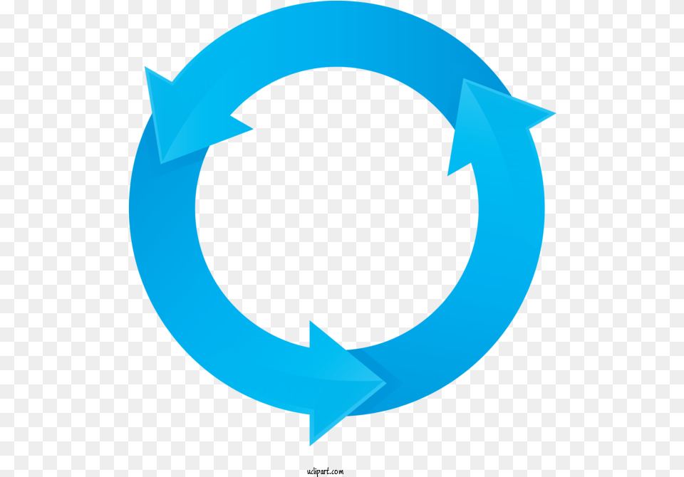 Arrow Turquoise Circle Symbol For Circle Circle Arrow Turquoise, Recycling Symbol, Animal, Fish, Sea Life Free Png Download