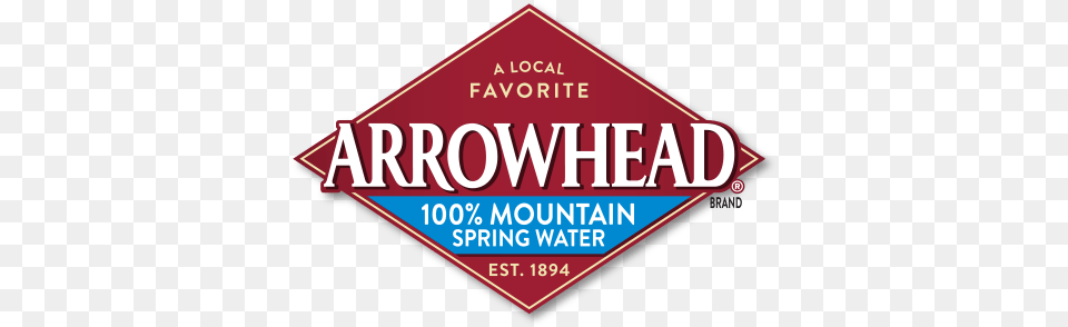 Arrowhead Nestle Arrowhead Water, Sign, Symbol Png