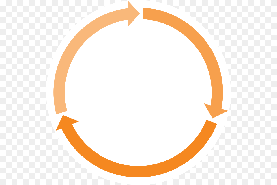 Arrows Circle, Oval Png Image
