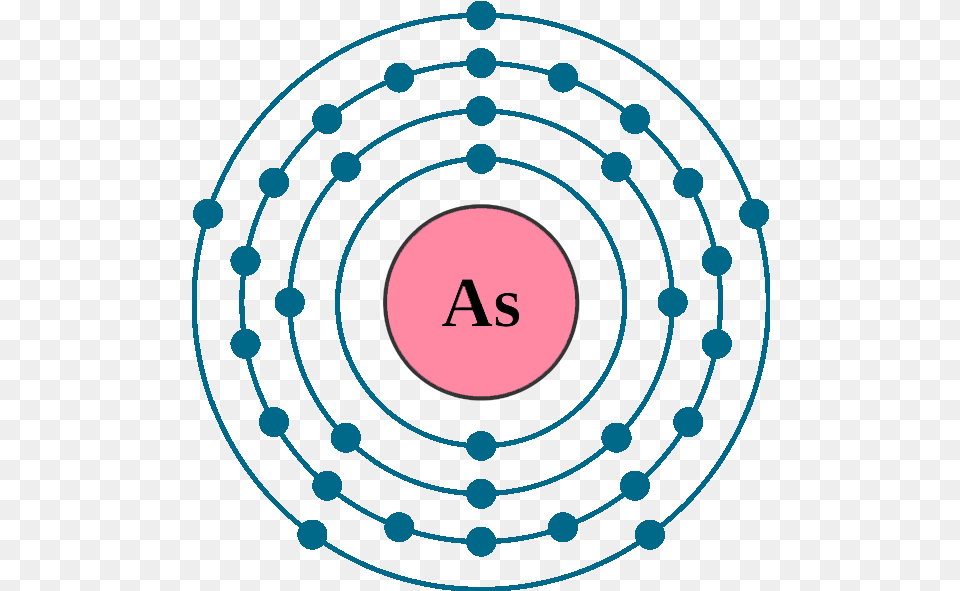 Arsenic Electron Configuration Arsenic Electron Shell, Chandelier, Lamp, Nature, Night Png