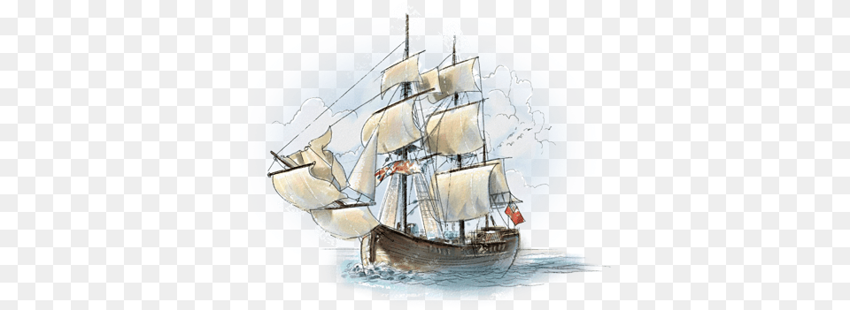 Art, Boat, Sailboat, Transportation, Vehicle Free Png