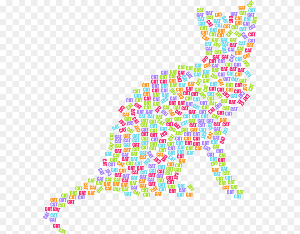 Artareatext Word Cloud Cat, Art Free Png