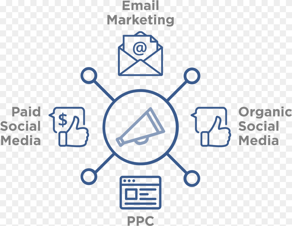 Artboard 12x Distribution Channels Icon Free Transparent Png